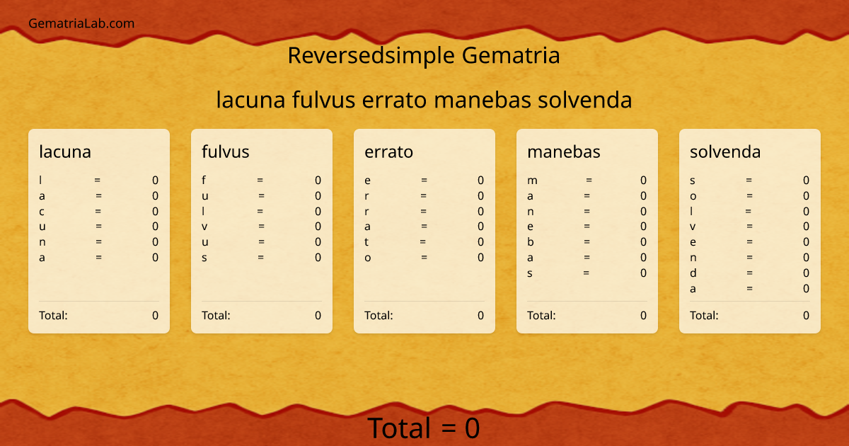lacuna fulvus errato manebas solvenda in reversedsimple Gematria